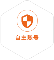 富县到北京国际快递